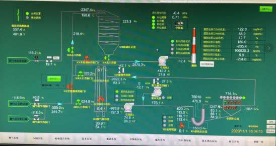 62de099f5c435.jpg 系統(tǒng)運行界面圖及出口NOX值.jpg