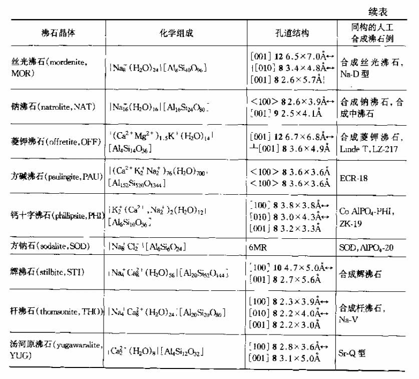 62de10cb911aa.jpg 續(xù)表.jpg